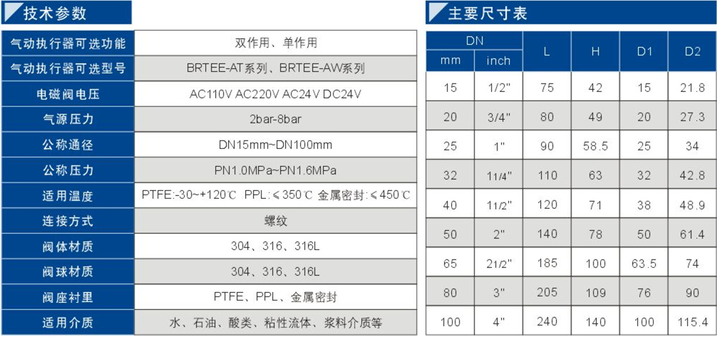 95氣動(dòng)絲扣球閥1.jpg